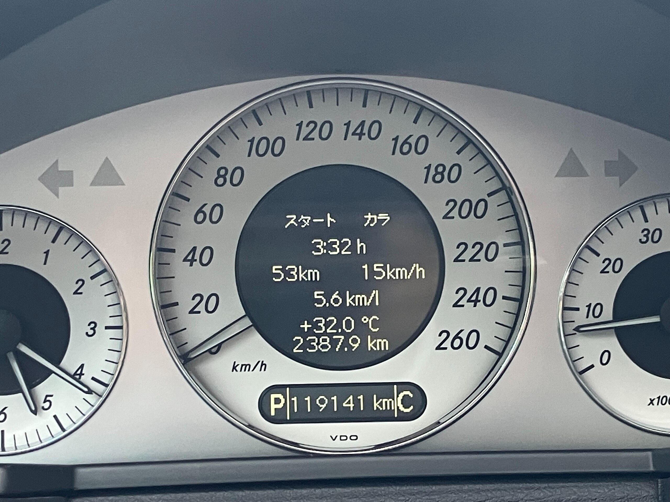 2008 Mercedes-Benz E-Class - メルセデス・ベンツ Eクラス E350 アバンギャルドS 左ハンドル211後期アバンギャルドS サンルーフ レザーシート 社外ナビ Bluetoothオーディオ 専用エアロフォルム&専用18inAW バックカメラ