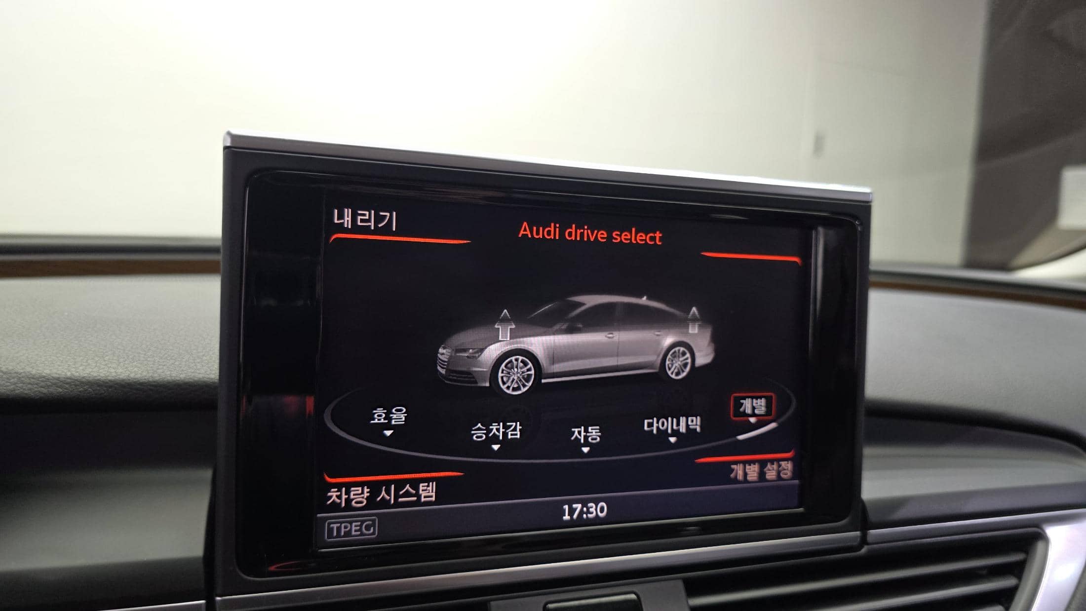 2016 AUDI A7 55 TDI Quattro Premium