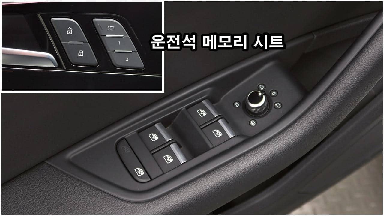 2021 AUDI A4 40 TFSI Premium